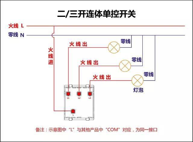 电工必备:最全的开关接线图(单控,双控,三控)强烈推荐