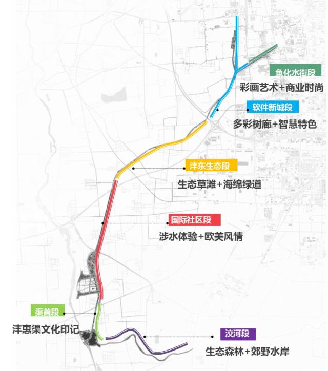 位于西安市西南25公里之沣河与潏河汇流口处,从沣河东岸引水,流经西安
