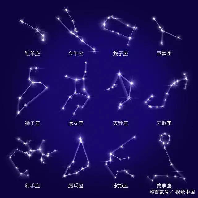 12星座和别人打架最顺手的招式