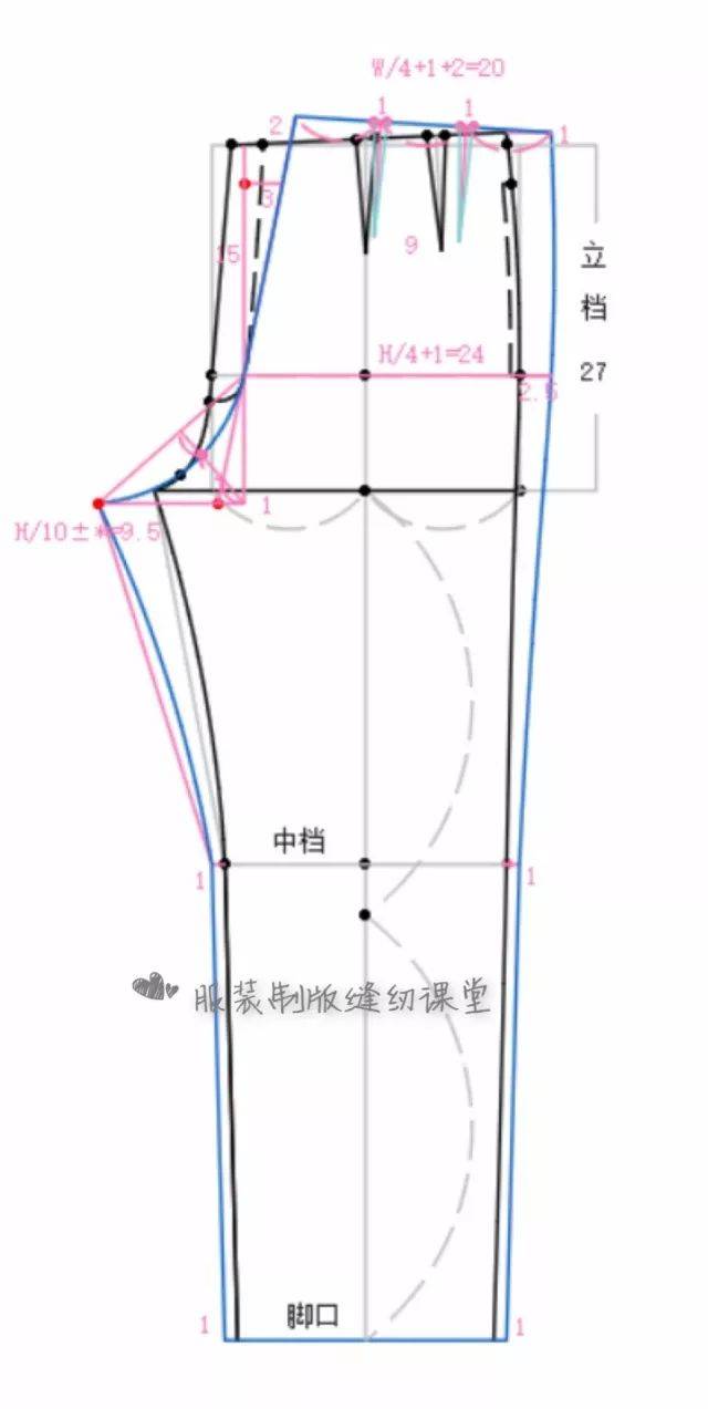 直筒裤的制版方法