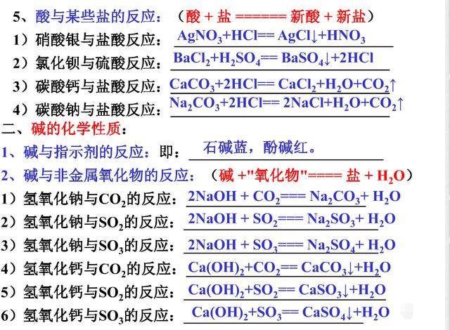 初中化学酸,碱,盐的化学方程式