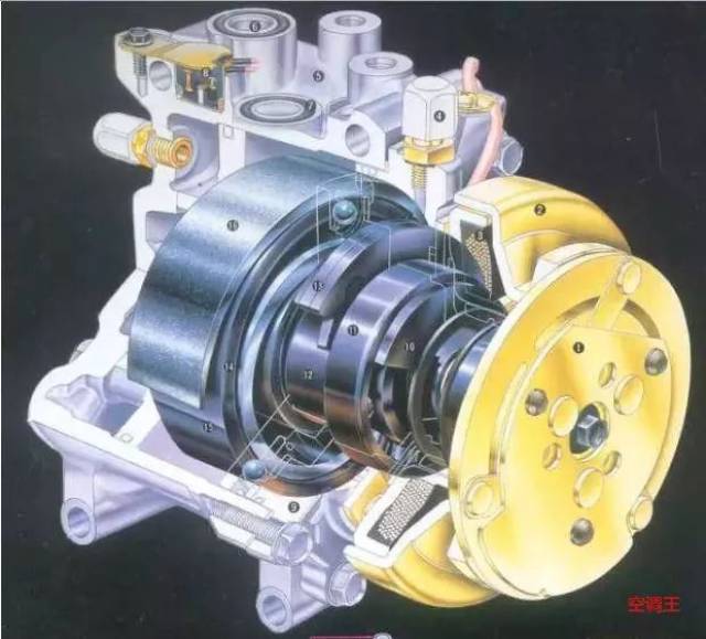 汽车空调压缩机讲解与工作原理