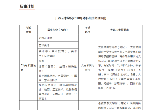 高校介绍——广西艺术学院