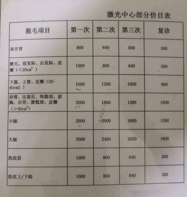 脱毛价目表