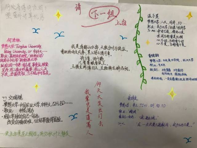  二>  个人理想作品展  ◆◆  同学们以绘画,文章,诗歌等形式制作了
