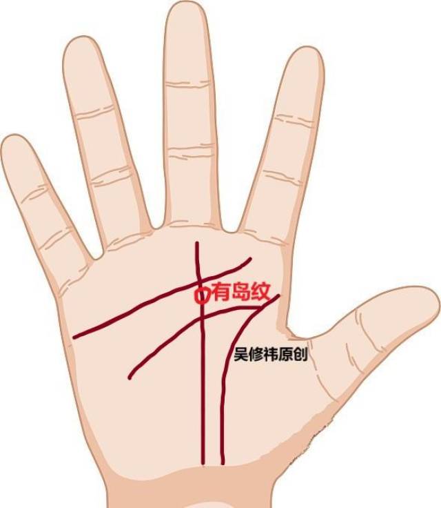 2.事业线上有岛纹,为多才多艺.