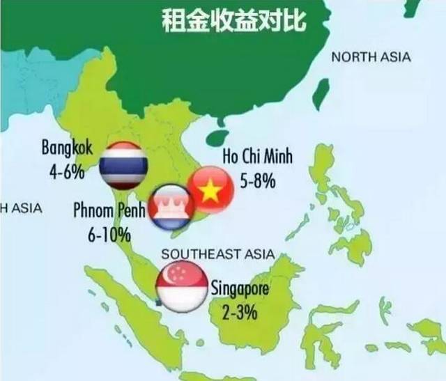 美元避风港,柬埔寨金边房产投资环境解析