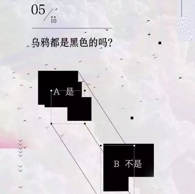 第五题:乌鸦悖论