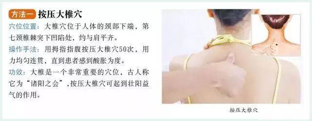1,中医穴位按摩治疗颈椎病:按压大椎穴