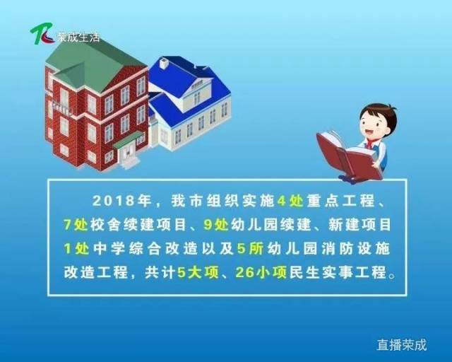 【民生工程】加大教育资金投入,办好群众满意教育