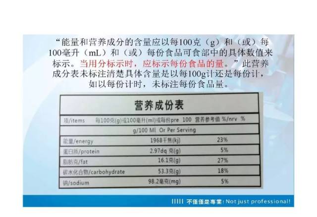 一起来学习!gb 28050-2011 预包装食品营养标签通则