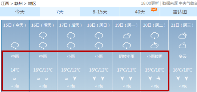 赣州多少人口_赣州市人口多少了(3)