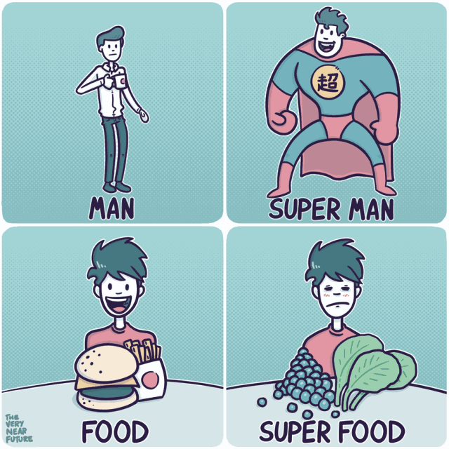 18mg/100g左右,作为抗氧化剂,建议原花青素的每日摄入量为50mg,换算成