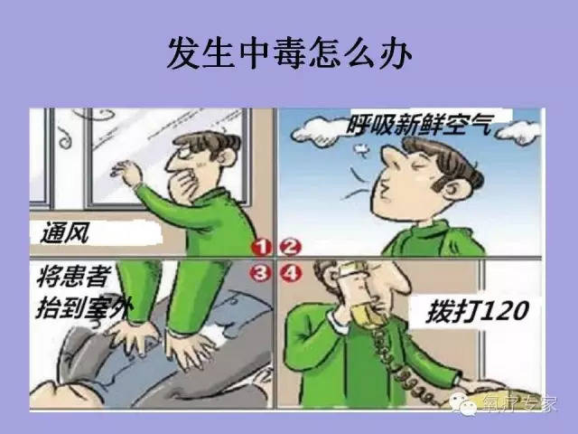 煤气中毒怎么急救