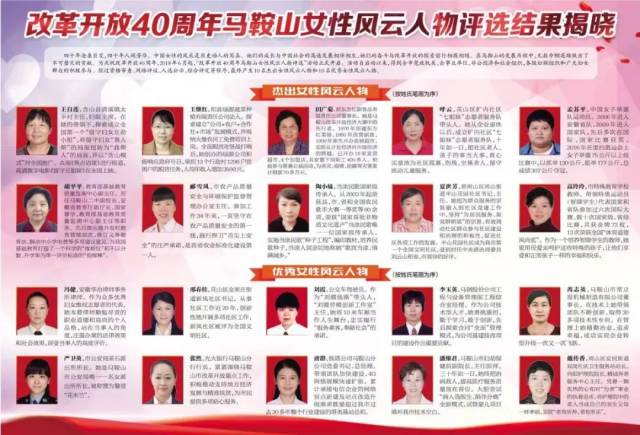 展示巾帼风采 ——我市举办庆祝改革开放40周年女性风云人物 颁奖典礼