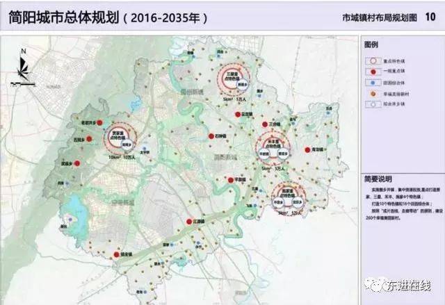 三星(三星镇,新星乡) 施家(施家镇,平息乡,安乐乡) 四个重点特色镇