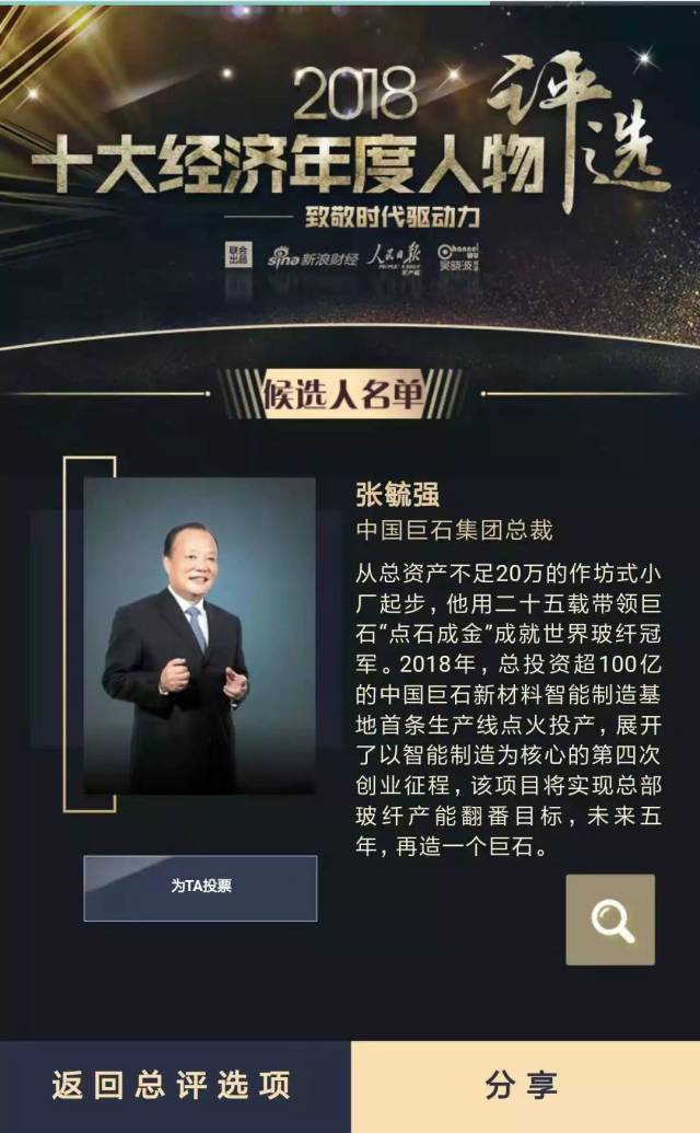 人物一同入围最终的140名网络票选名单,名单还包括中国建材集团董事长