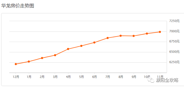 南乐县2021gdp_南乐县2021年国有建设用地供应计划出炉 住宅用地超1409亩