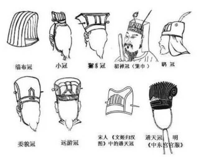 "汉服"是指汉代的服饰吗?五分钟带你读懂汉服的"美"