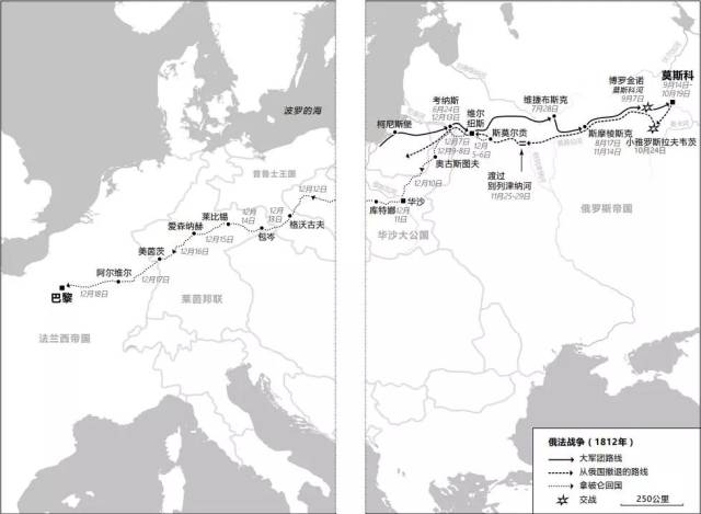 俄法战争路线图(1812年)