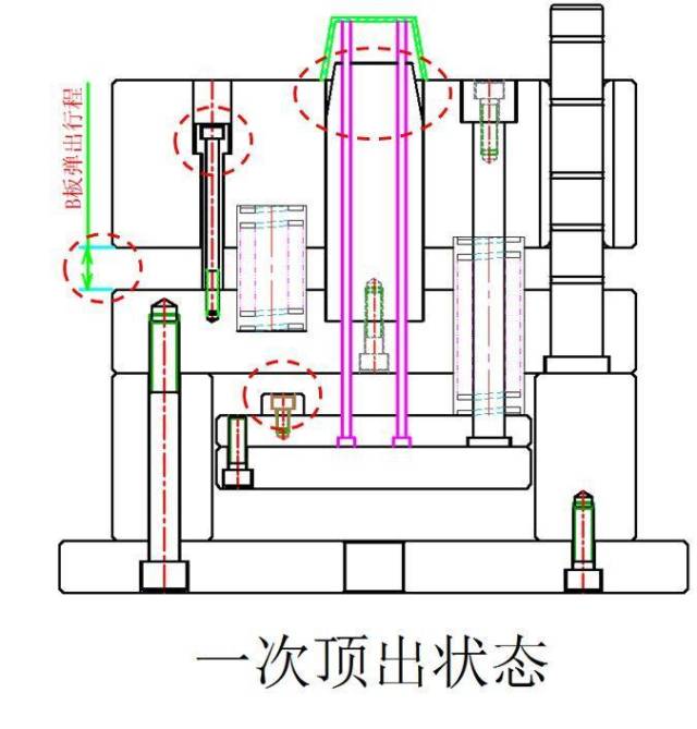 超容易看懂的模具设计,二次顶出机构-b板弹出