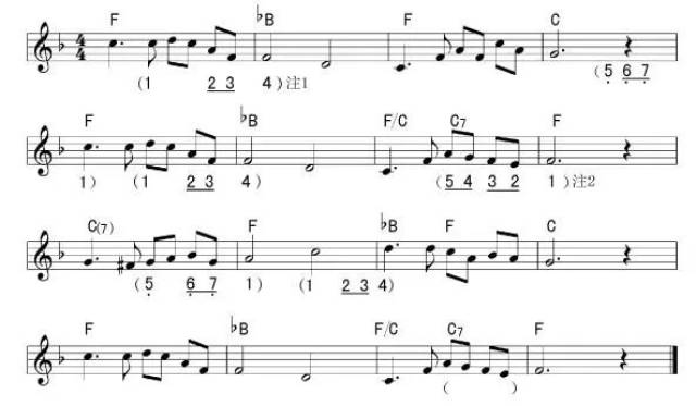 即兴伴奏教学系列31——无旋律伴奏(加入重属和弦) 续