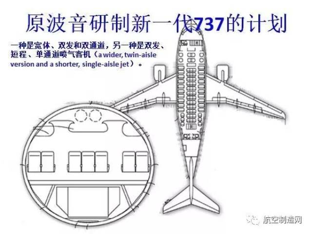 波音空客可见未来的民航客机:波音797和空客a322