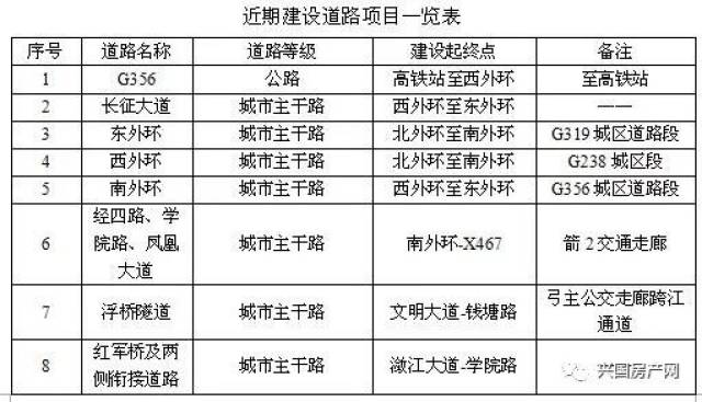 兴国人口_看哭了 12年之间兴国房价涨了5.7倍 你的工资涨了多少