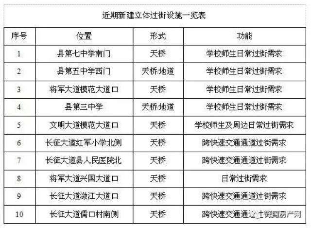 兴国人口_看哭了 12年之间兴国房价涨了5.7倍 你的工资涨了多少(2)