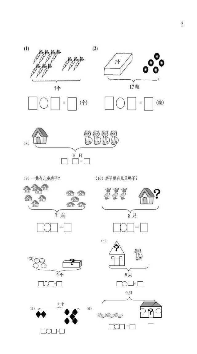 【专项练】一年级数学上册看图列式测试题