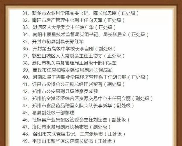 社副主任李志刚 13,省环境保护厅副厅长陈新贵 14,新乡市副市长崔学勇