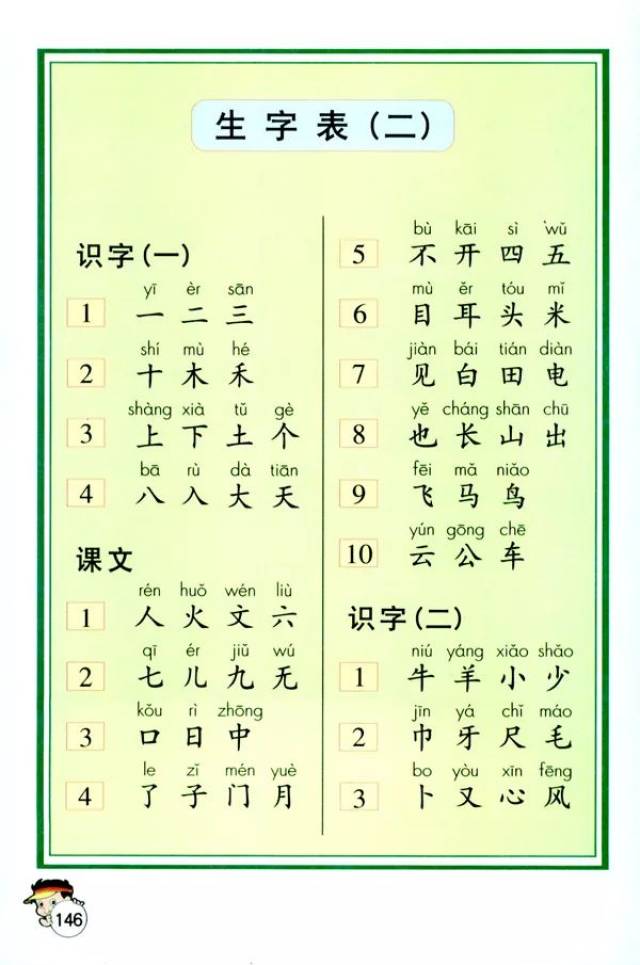 汉字笔画名称表