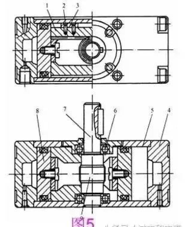 齿轮齿条式摆动气缸的结构和工作原理 齿轮齿条式摆动气缸是通过连接