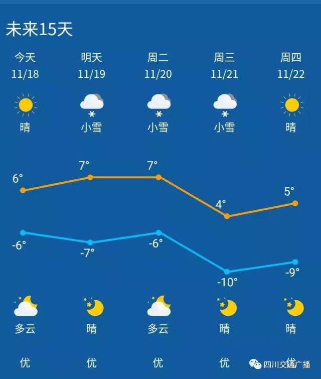 康定10月底天气预报_(康定10月底天气预报查询)