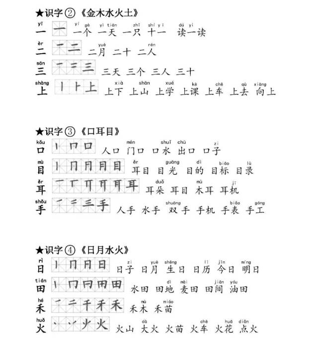 小学一年级语文上册生字笔顺,组词,造句汇总(带拼音)