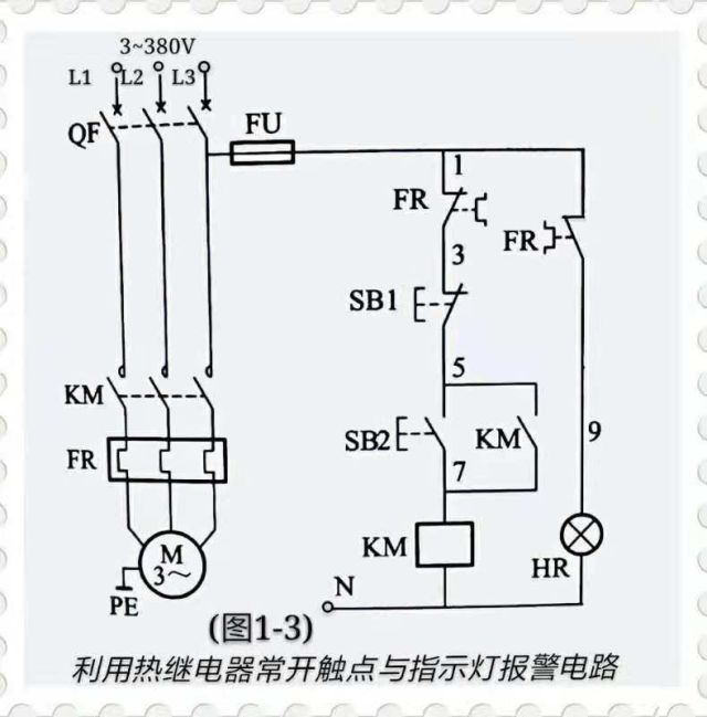 控制回路的工作原理说明