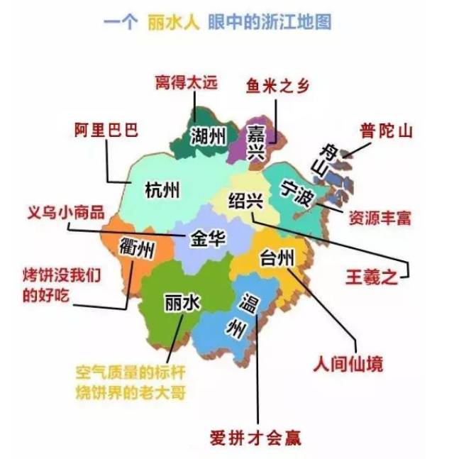 浙江11市的