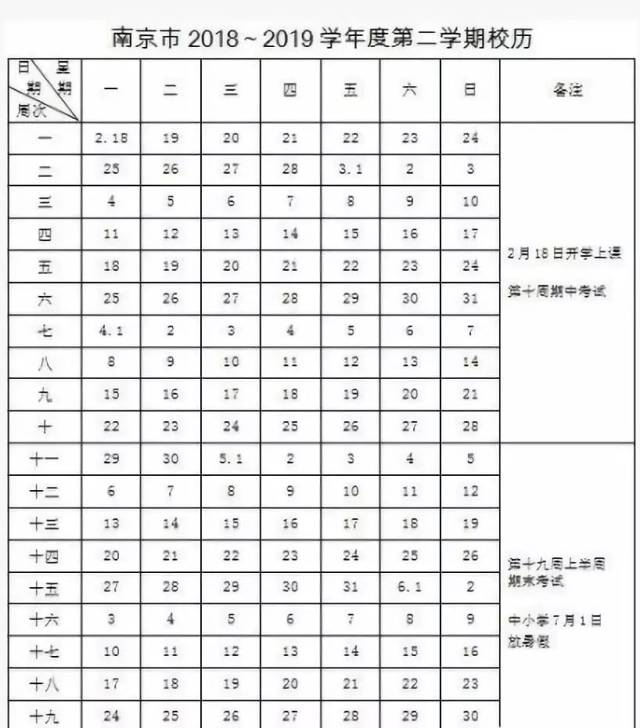 2019年南京市中小学寒假放假初中定了!2019全年放假时间表也来了!时间好宁波图片
