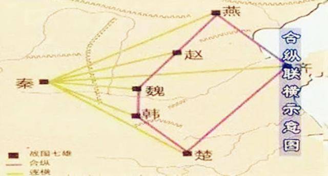 合纵厉害还是连横厉害此人实力可灭秦国但结局太可惜