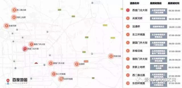 【大兴车主】老司机注意了,这几个地儿新增摄像头别违章