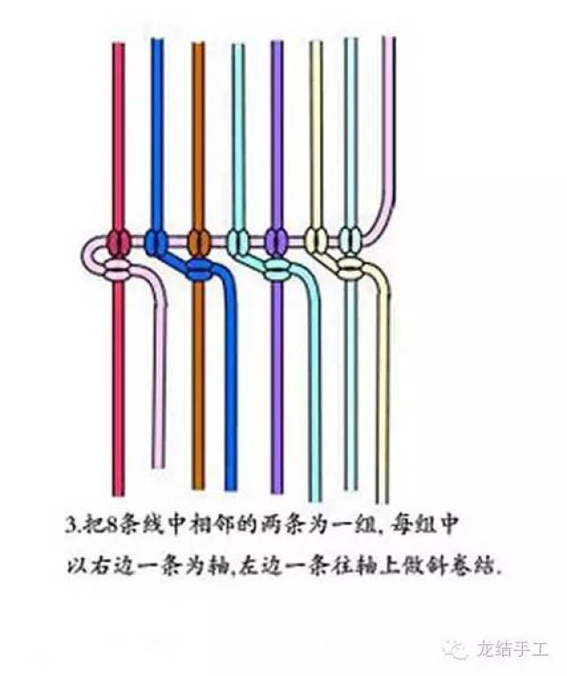 【趣味diy】网住幸福-斜卷结手链教程