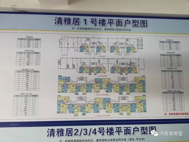 济南这些公租房户型图提前看,明天开始选房!