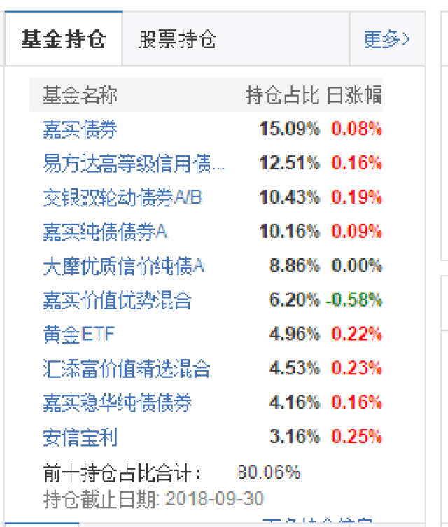 爱体育- 爱体育官方网站- 爱体育APP下载宝盈策略增长混合(213003) - 行情中心 - 搜狐基金