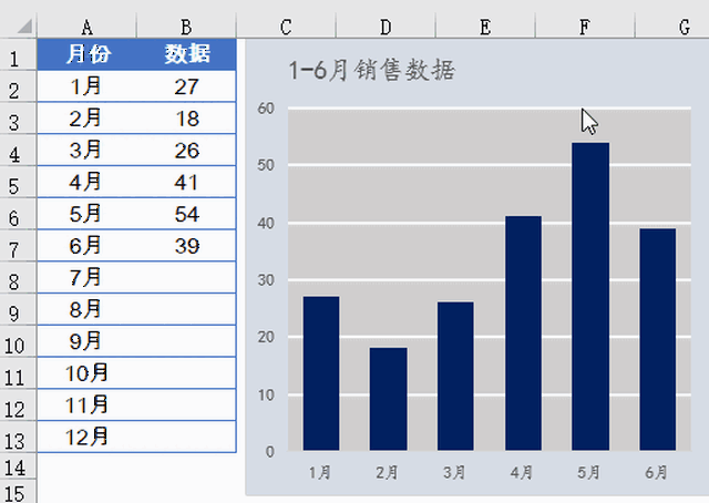 动态图表,伸缩自如_手机搜狐网