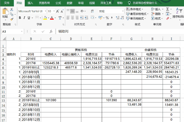 对系统导出的数据,隔7行插入1行进行汇总