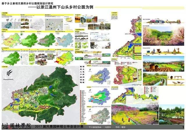 基于乡土景观元素的乡村公园规划设计研究——以浙江温州下山头