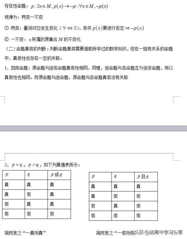 命题形式变化及真假判定,基础是关键!建议