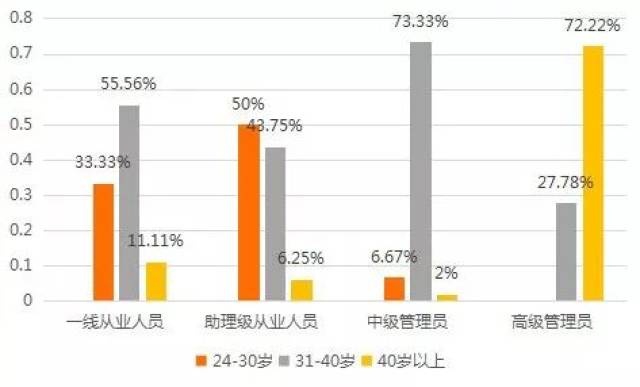 医药物流公司排名_医药公司(3)