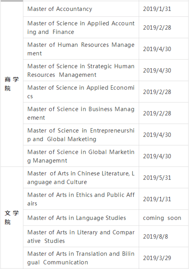 香港浸会大学硕士申请开放|专业、截止时间全