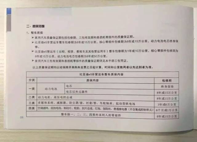 年不限里程;比亚迪为电池组提供8年或15万公里质保,终身电芯质保;吉利